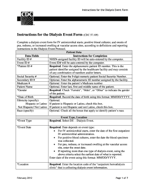 Dialysis Event Form CDC 57.109