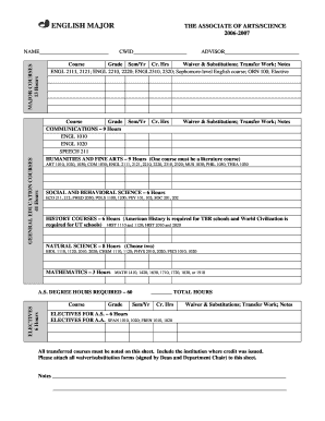 Associate of Arts/Science Degree Plan