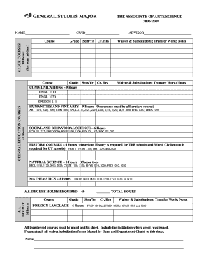 Associate of Arts/Science Degree Plan