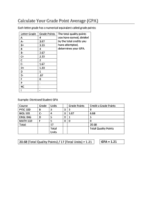 GPA Calculator Worksheet
