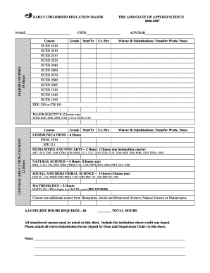 Early Childhood Education Degree Plan