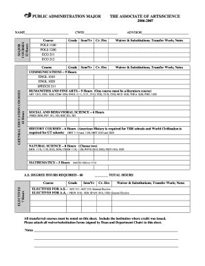 Associate of Arts/Science Degree Plan