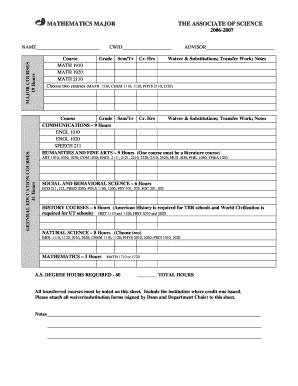 Associate of Science in Mathematics Degree Plan