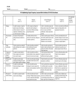 ICO-Ophthalmology Surgical Competency Assessment Rubric-Strabismus