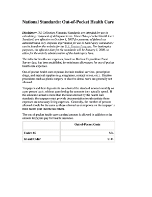 IRS Out-of-Pocket Health Care Standards