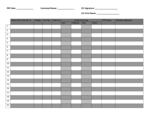 Physical Readiness Test Form