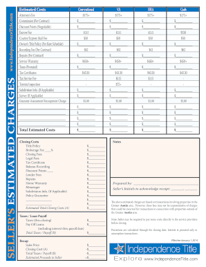 Real Estate Closing Costs Estimate