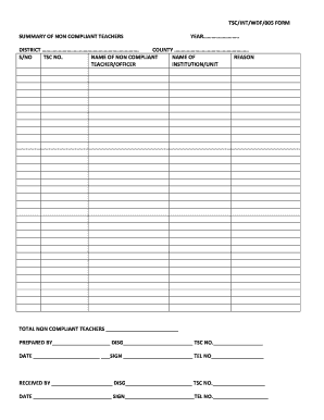 Summary of Non-Compliant Teachers Form