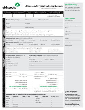 MISIN DE GIRL SCOUTS Resumen del registro de membresas