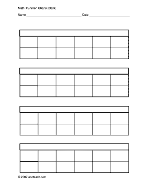 Math Function Charts Blank