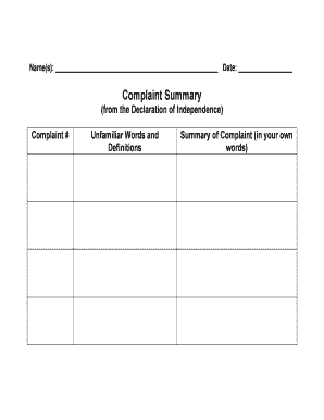 Declaration of Independence Complaint Summary