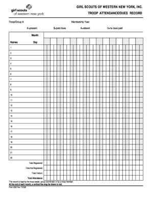 Girl Scouts Troop Attendance/Dues Record