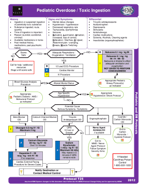 Pediatric Overdose Toxic Ingestion Protocol