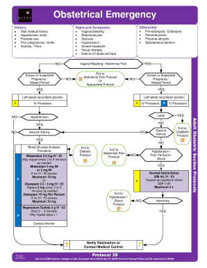 Obstetrical Emergency Protocol