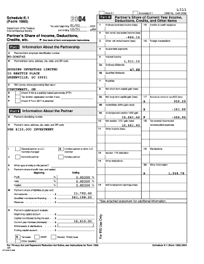 Schedule K-1 Form 1065