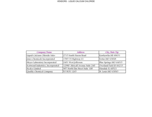 Lntp agreement - VENDORS - LIQUID CALCIUM CHLORIDE - Jefferson County MO - jeffcomo