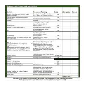 Wellness Prevention & Maintenance Program