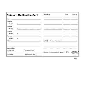 Botsford Medication Card