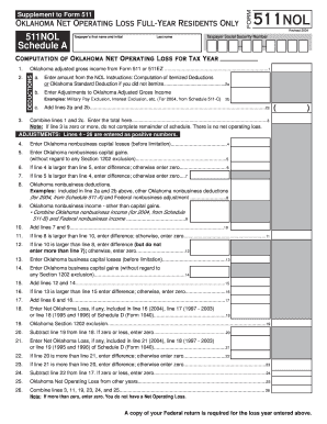 Oklahoma Net Operating Loss Form 511NOL