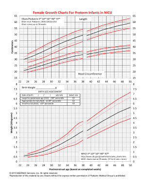 Preterm Infant Growth Charts for NICU