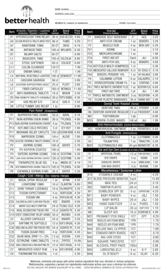 Over-the-Counter Drug Catalog Order Form