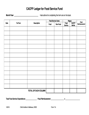 CACFP Food Service Ledger