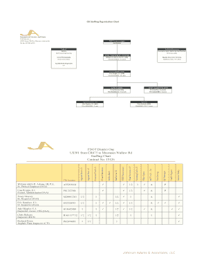 Florida Department of Transportation Small Business Affidavit