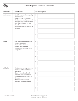 Motivation Characteristics Acknowledgment