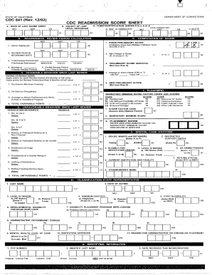 California Readmission Score Sheet