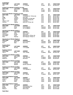 Gaining agreement - Arcadia Mayor FIRST NAME LAST NAME ADDRESS CITY ZIP HOME - crawfordcountykansas