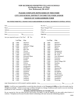 Ohio City and School District Income Tax Form