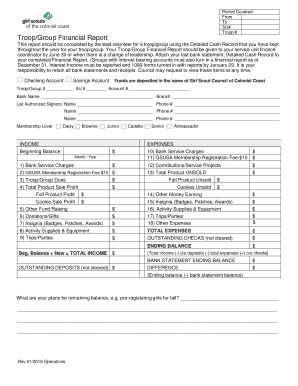 Girl Scout Troop Financial Report