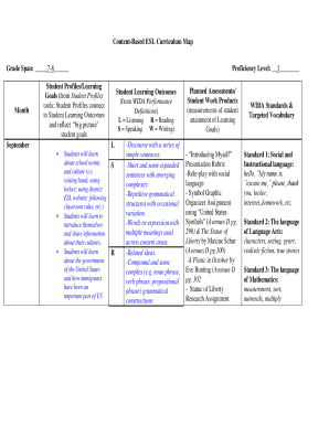 ESL Curriculum Map Template