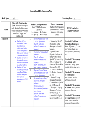 ESL Curriculum Map for Grades 7-8