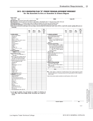 Graduation Requirements Worksheet