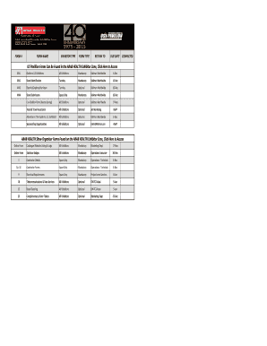 ARAB Health Exhibitor Forms