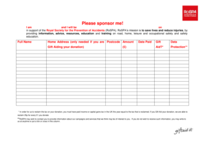 RoSPA Donation Form