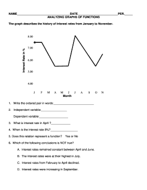 Analyzing Graphs of Functions Worksheet