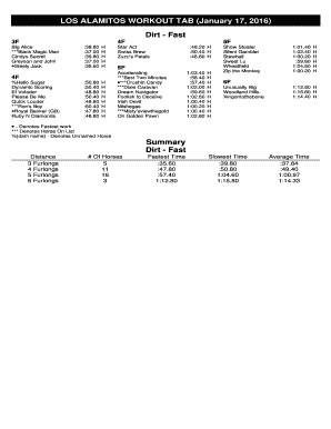 LOS ALAMITOS WORKOUT TAB January 17 2016 Dirt - Fast