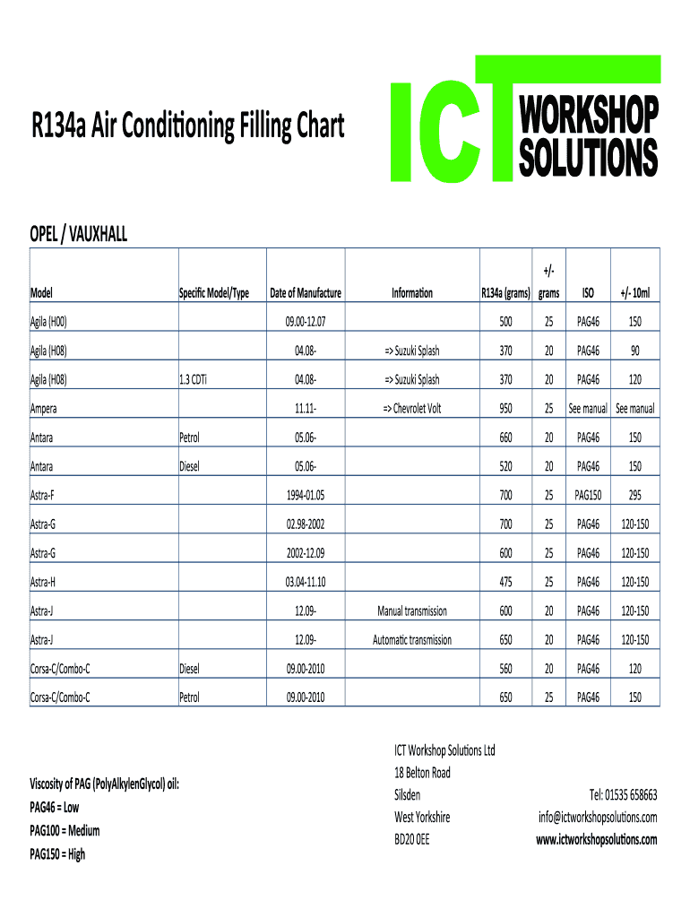 Fillable Online R134a Air Conditioning Filling Chart Fax Email Print