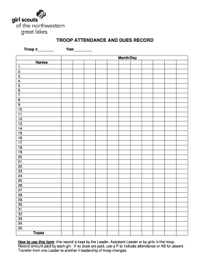 Troop Attendance and Dues Record