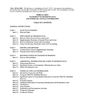 Form 51-101F1 Statement of Reserves Data