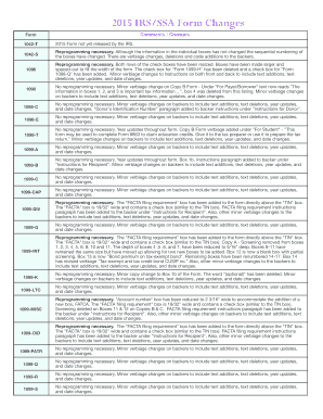 2015 IRS Form Changes Summary