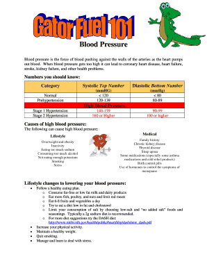 Blood Pressure Tracker Form