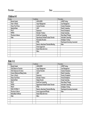 Psychological Testing Competency Checklist