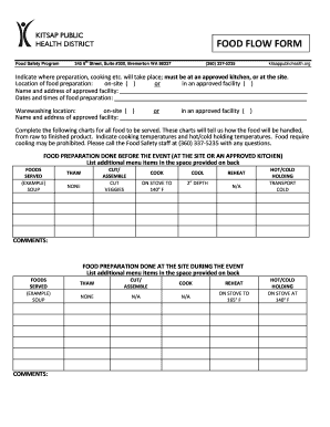 Food Safety Program Food Flow Form