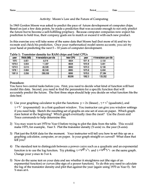 Moore's Law Activity Worksheet