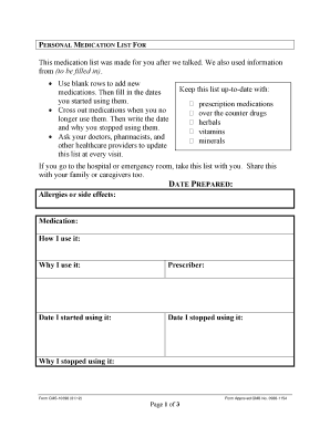 Personal Medication List Form