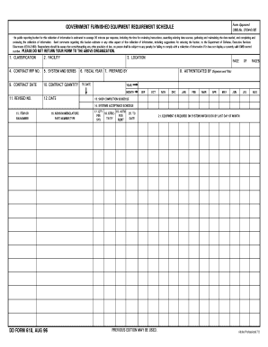 Government Furnished Equipment Requirement Schedule