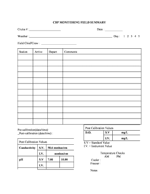 CBP Monitoring Field Summary